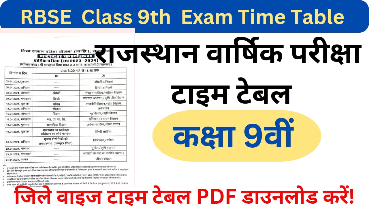 RBSE 9th Class Time Table 2024