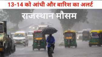 Rajasthan Weather