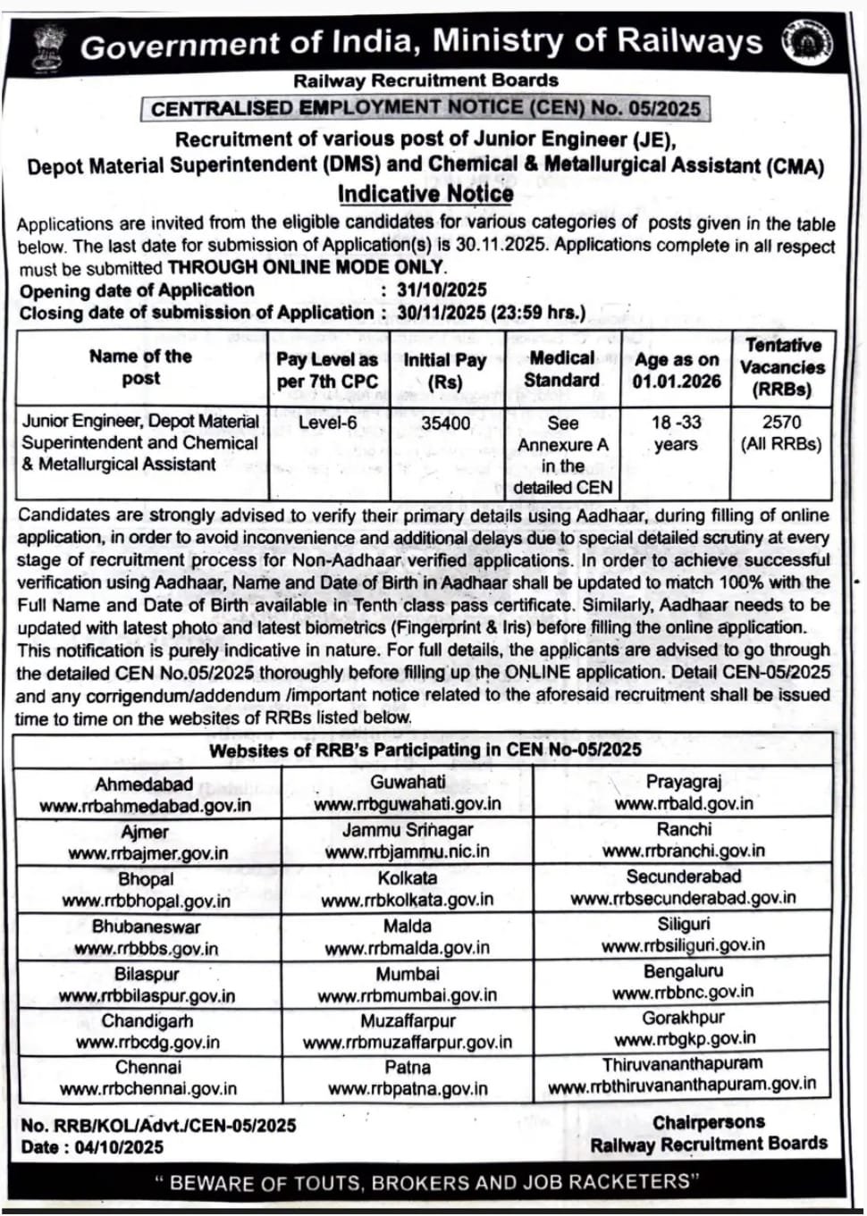 RRB JE Requirements 2025