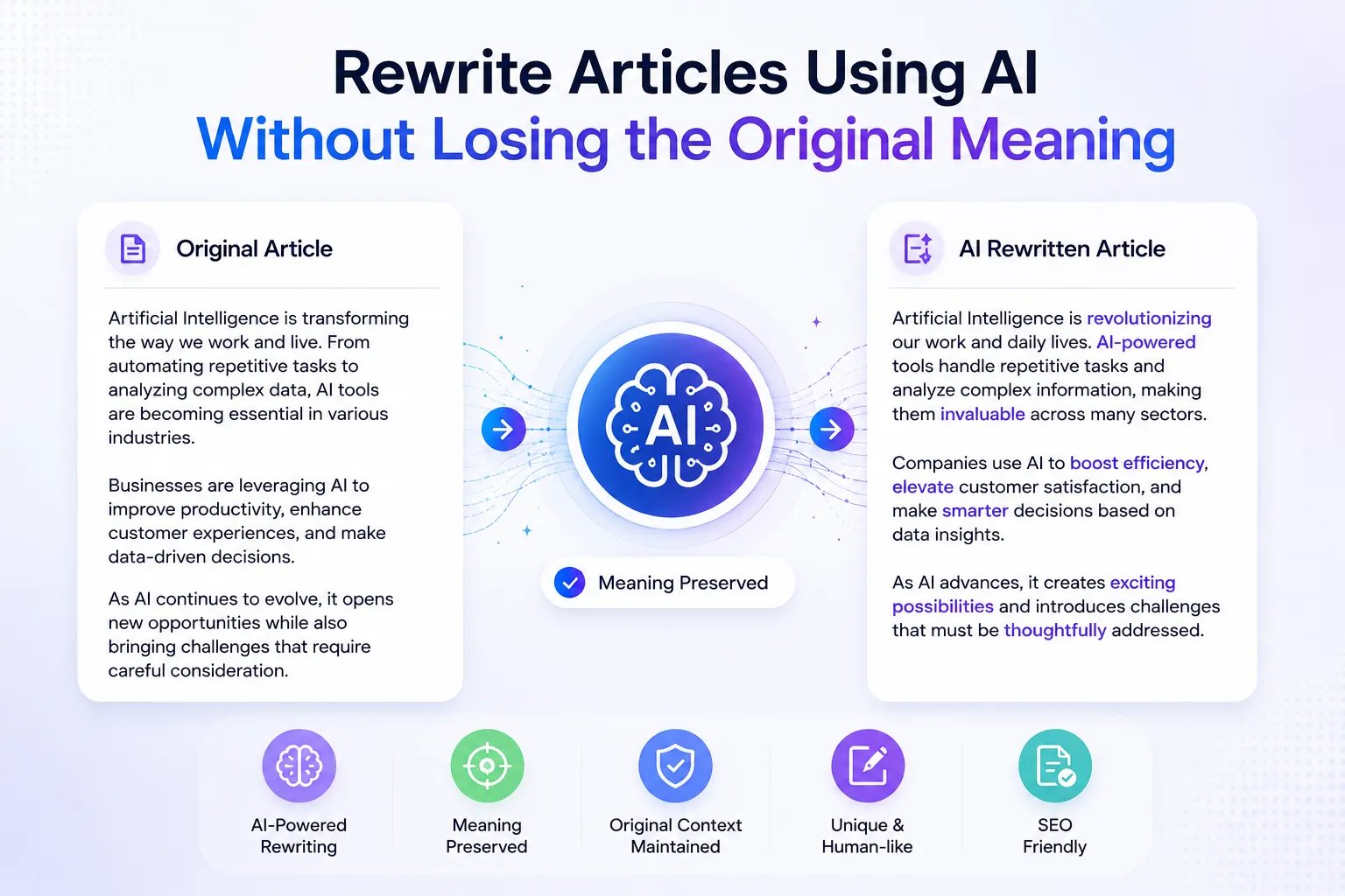 How to Rewrite Articles Using AI Without Losing the Original Meaning 2026
